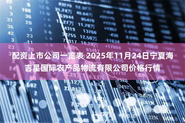 配资上市公司一览表 2025年11月24日宁夏海吉星国际农产品物流有限公司价格行情